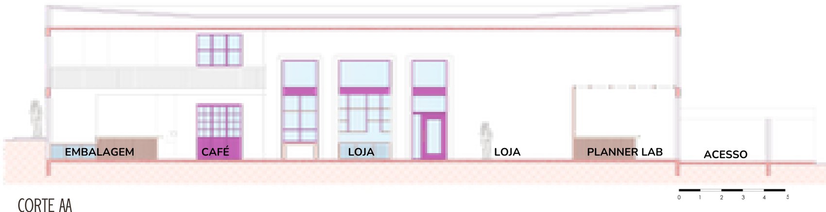 Luz Papelaria — corte AA, com embalagem, café, loja e Planner Lab
