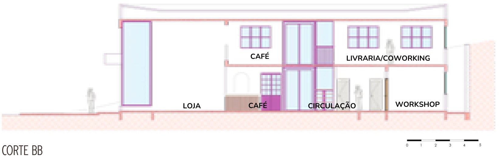 Luz Papelaria — corte BB, com livraria, coworking e workshop