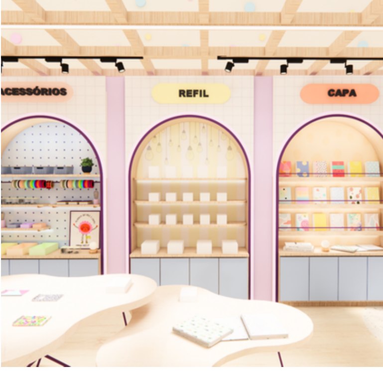 Planner Lab — vitrines de produto em arcos iluminados